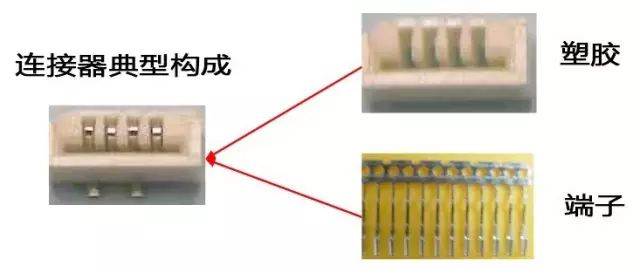 电源设备厂_电源连接器生产厂家_电源制造厂家